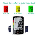 فشارسنج سخنگوی ایکس کاردیو - تصویر 10