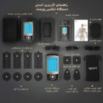 دستگاه فیزیوتراپی xpoint - تصویر 9