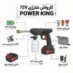 کارواش شارژی مدل Camper - تصویر 5